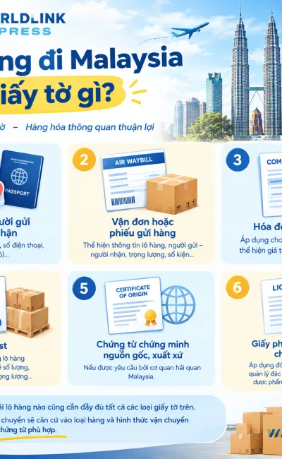 Giấy Tờ Gửi Hàng Đi Malaysia - Hướng Dẫn Chuẩn Bị Hồ Sơ Từ A-Z